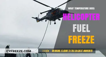 Helicopter Fuel Freezing Point: Critical Temperature Thresholds Explained