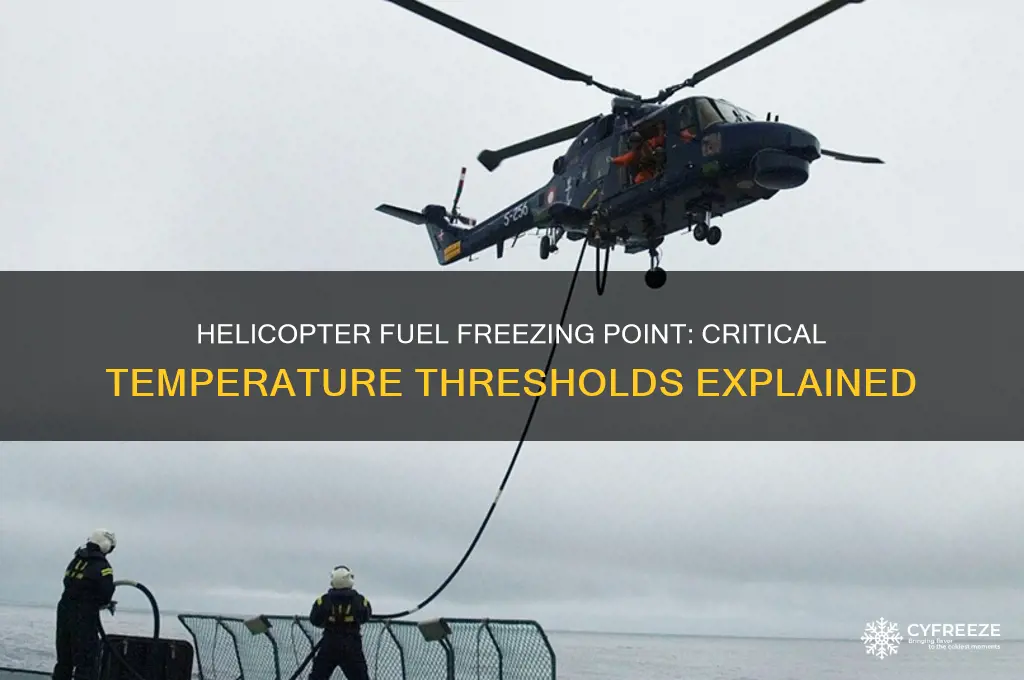 what temperature does helicopter fuel freeze