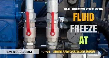 Hydraulic Fluid Freezing Point: Understanding Temperature Thresholds for Optimal Performance