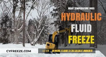 Hydraulic Fluid Freezing Point: Critical Temperature Thresholds Explained