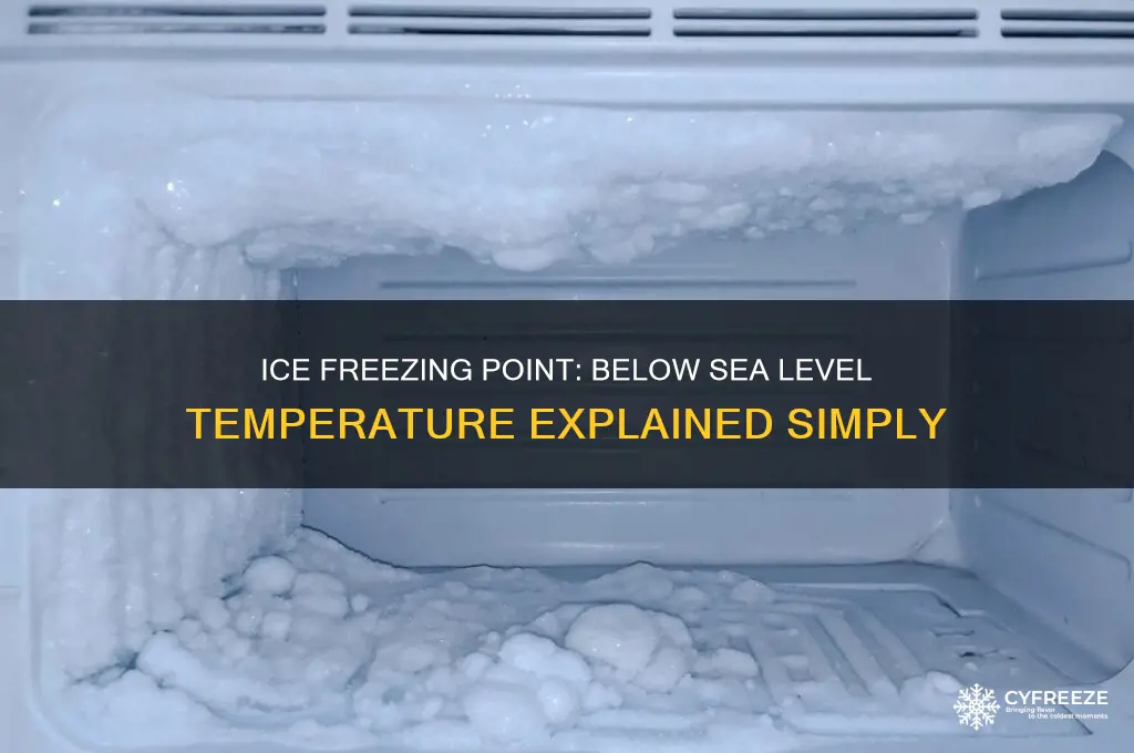what temperature does ice freeze below sea level