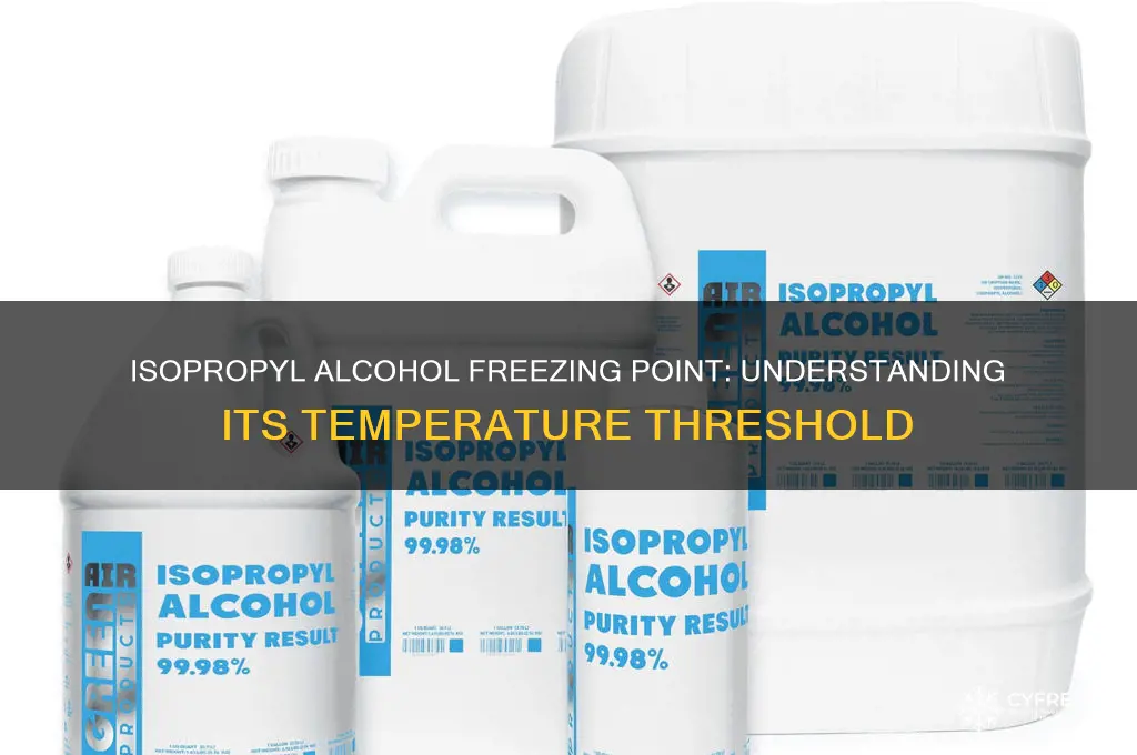 what temperature does isopropyl alcohol freeze