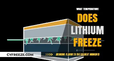 Lithium's Freezing Point: Unveiling the Temperature of Solidification