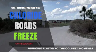 Mag Chloride Roads: Freezing Temperatures and Winter Maintenance Explained