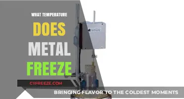 Metal Freezing Points: Understanding When and How Metals Solidify
