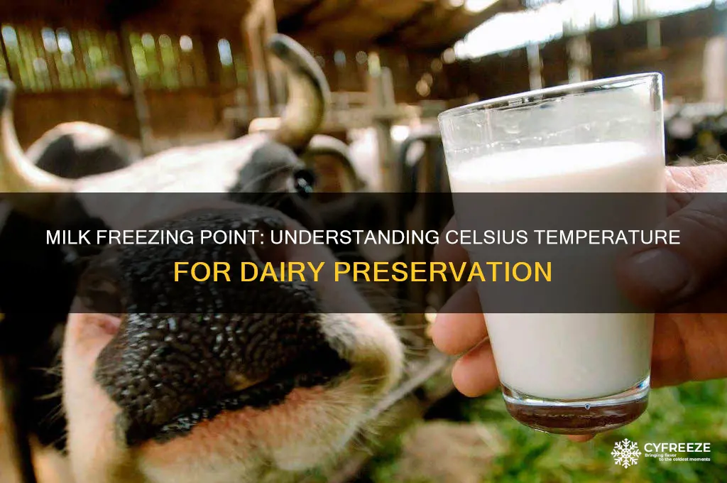 what temperature does milk freeze in celsius