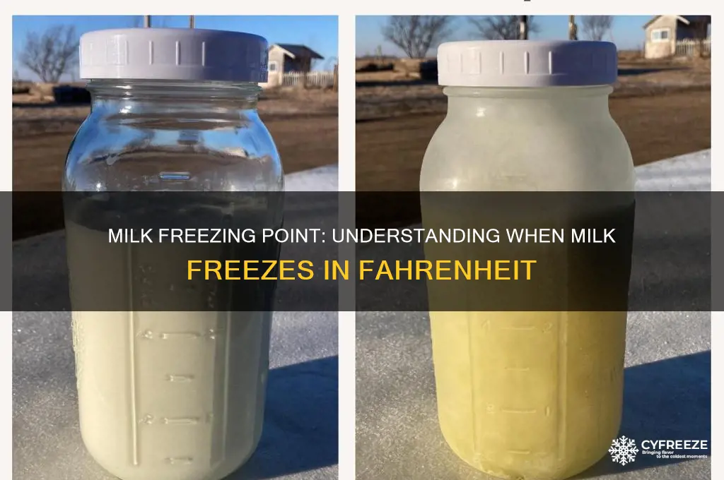 what temperature does milk freeze in farinhite