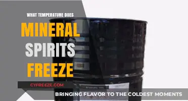 Mineral Spirits Freezing Point: Understanding Cold Weather Storage Tips