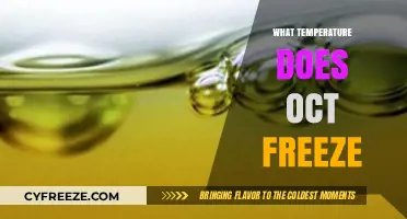 Octane's Freezing Point: Understanding When and Why Oct Fuel Solidifies