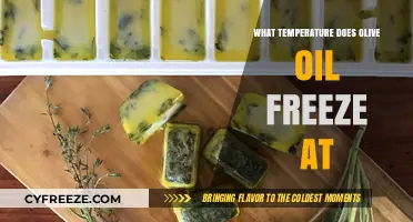 Olive Oil Freezing Point: Understanding When It Solidifies in Cold Temperatures