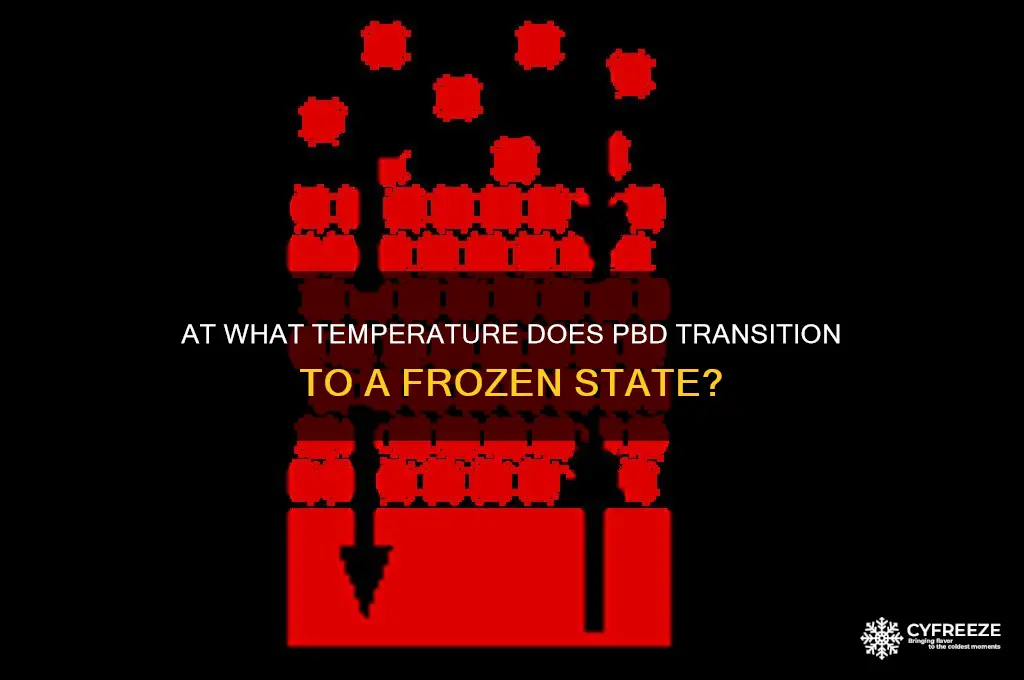what temperature does pbd become a freeze