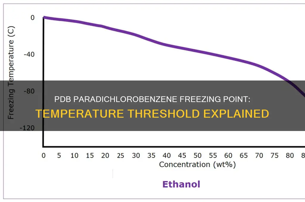 what temperature does pdb paradichlorobenzene become a freeze
