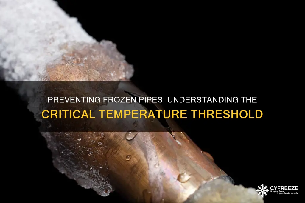 what temperature does pipes freeze
