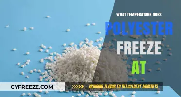 Polyester's Freezing Point: Understanding Its Cold Weather Performance