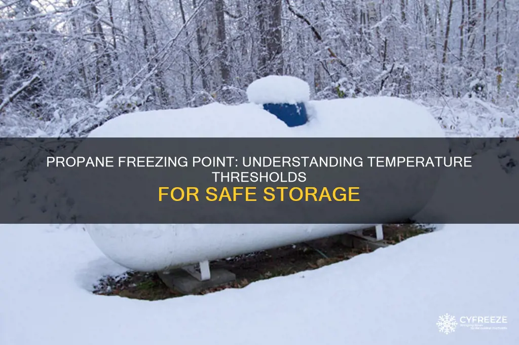 what temperature does propane freeze