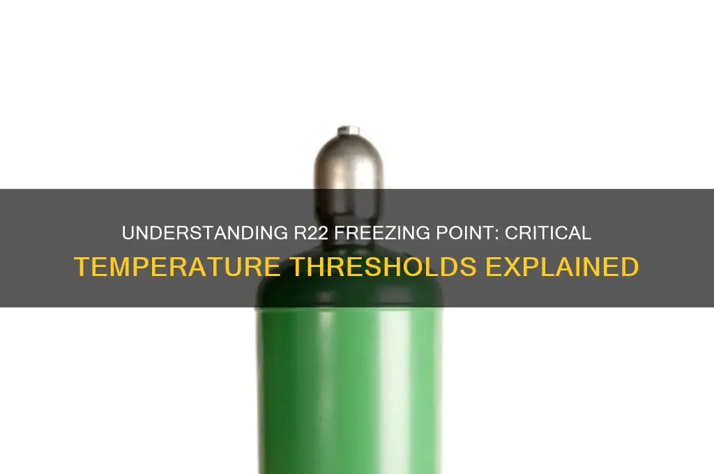 what temperature does r22 freeze