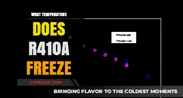 R410A Freezing Point: Understanding Temperature Thresholds for Optimal Performance