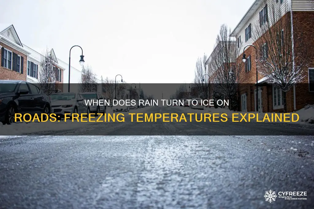 what temperature does rain freeze on roads