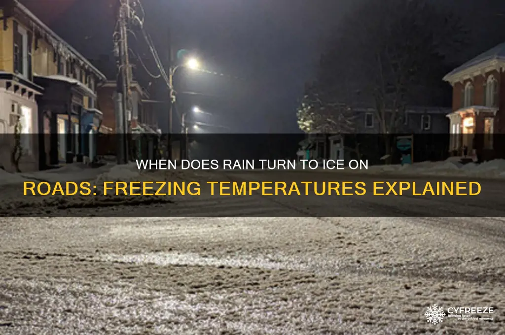 what temperature does rain freeze on the road