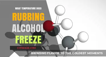 At What Temperature Does Rubbing Alcohol Freeze? A Guide