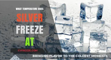 Silver's Freezing Point: Unveiling the Temperature for Solidification