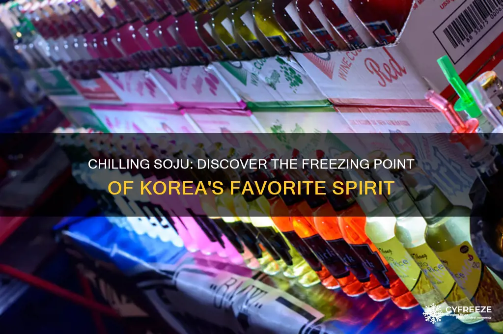 what temperature does soju freeze