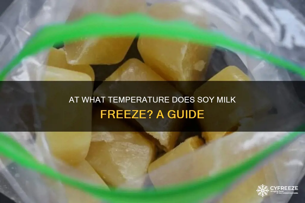what temperature does soy milk freeze