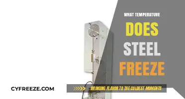 Understanding Steel's Freezing Point: Temperature Thresholds for Solidification