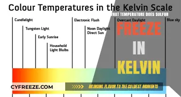 Sulfur's Freezing Point: Understanding Its Solidification in Kelvin Scale