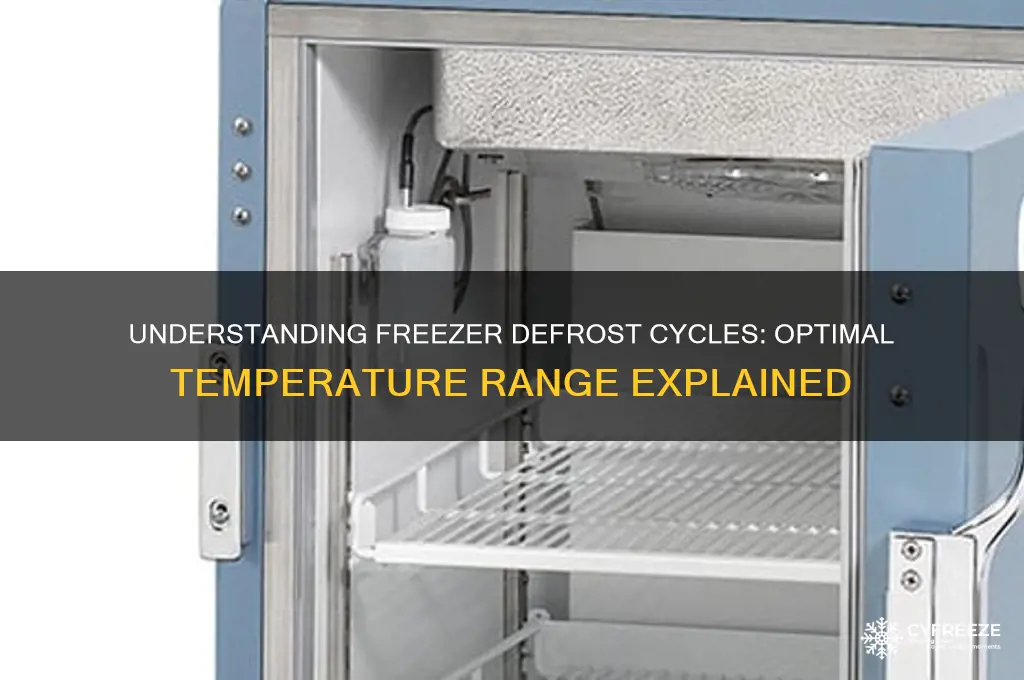 what temperature does the freezer reach during defrost