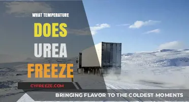 Understanding Urea's Freezing Point: Temperature Thresholds Explained