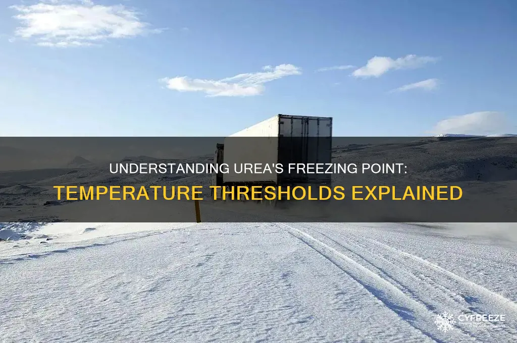 what temperature does urea freeze