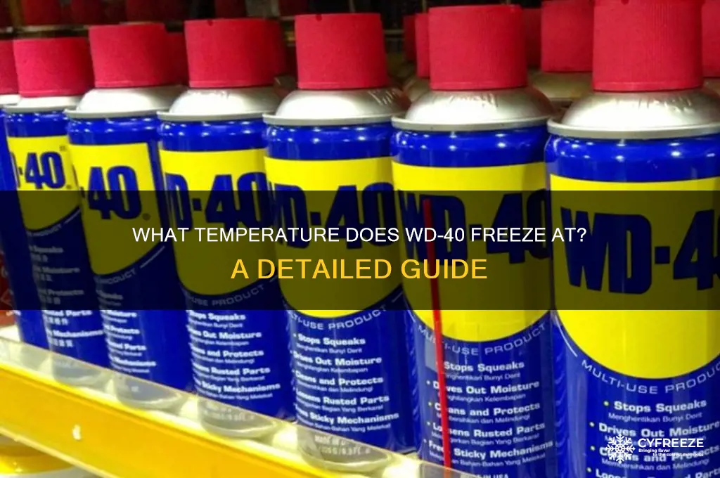 what temperature does wd-40 freeze at