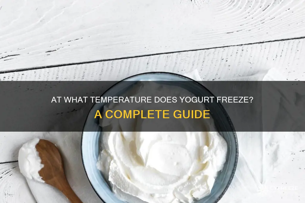 what temperature does yogurt freeze