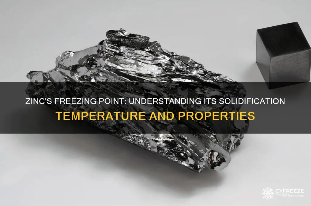 what temperature does zinc freeze at