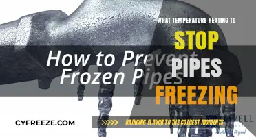 Prevent Frozen Pipes: Optimal Heating Temperature Guide for Winter Protection