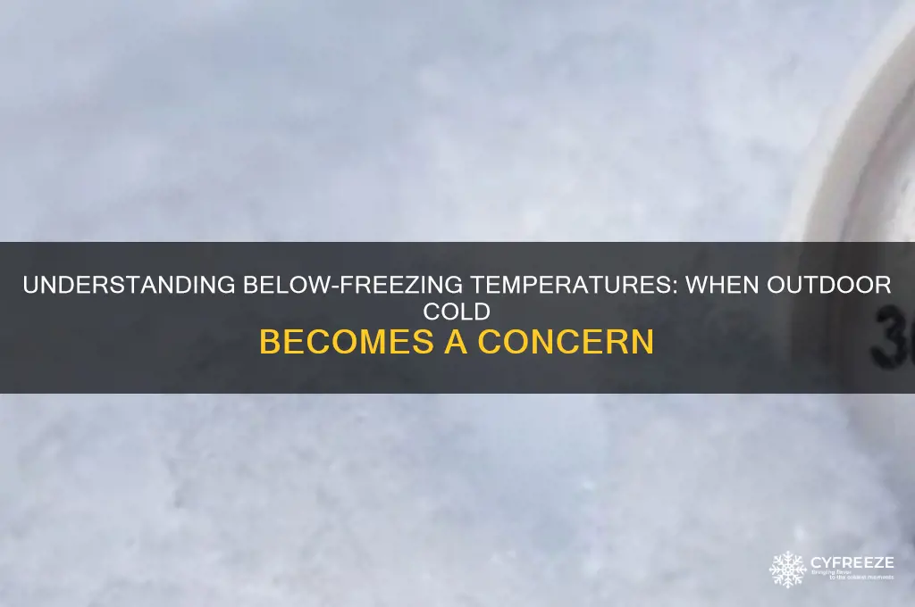what temperature is below freezing outside