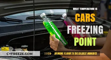 Understanding Your Car's Freezing Point: Essential Winter Maintenance Tips