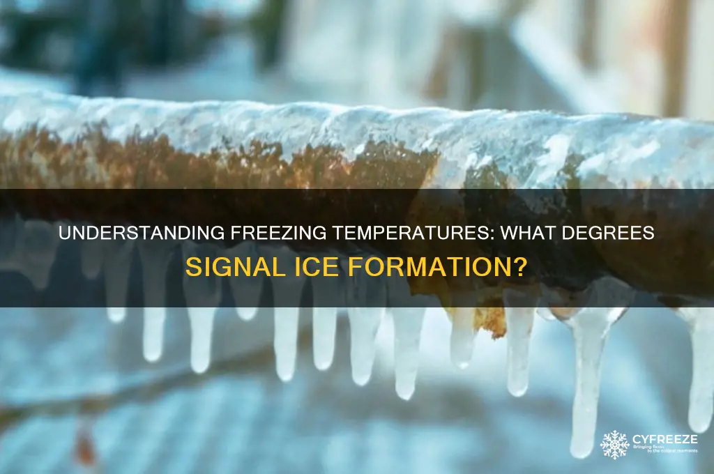 what temperature is considered freezing