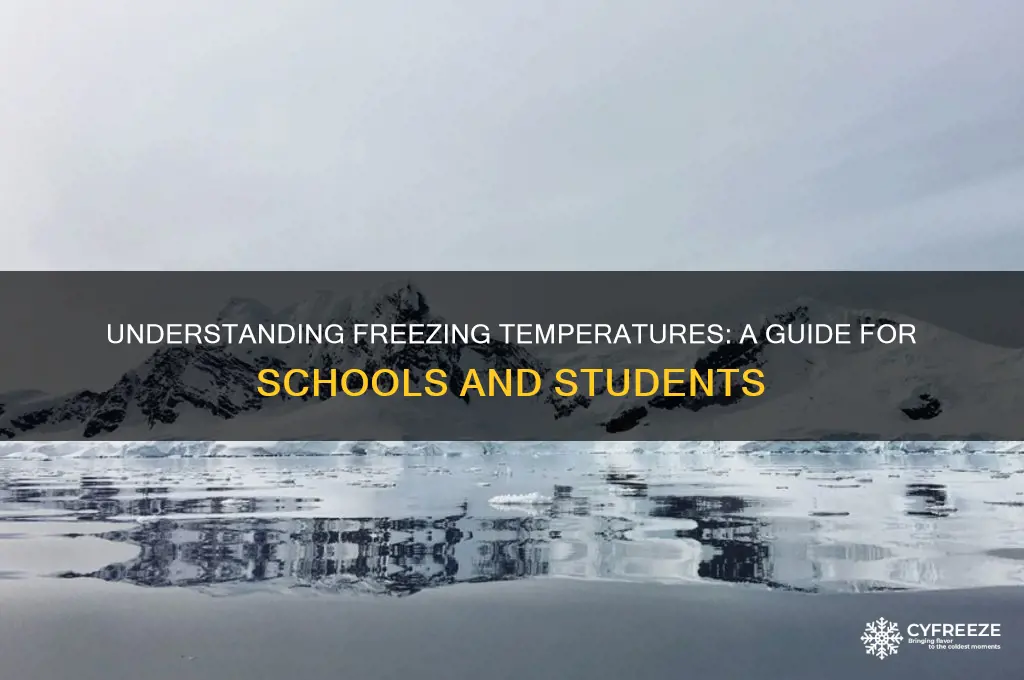 what temperature is freezing for school