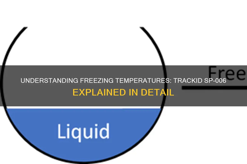 what temperature is freezing trackid sp-006