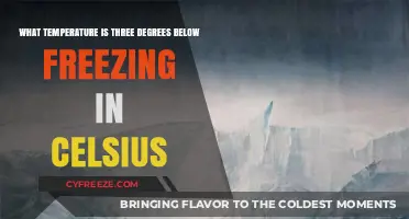 Understanding Three Degrees Below Freezing in Celsius: A Quick Guide