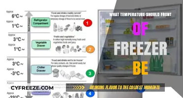 Optimal Freezer Front Temperature: A Guide to Perfect Food Storage