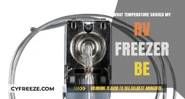 Optimal RV Freezer Temperature: Tips for Efficient Cooling on the Road