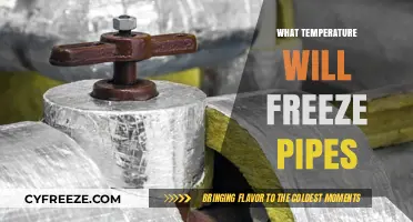Preventing Pipe Freeze: Optimal Temperature Thresholds to Know
