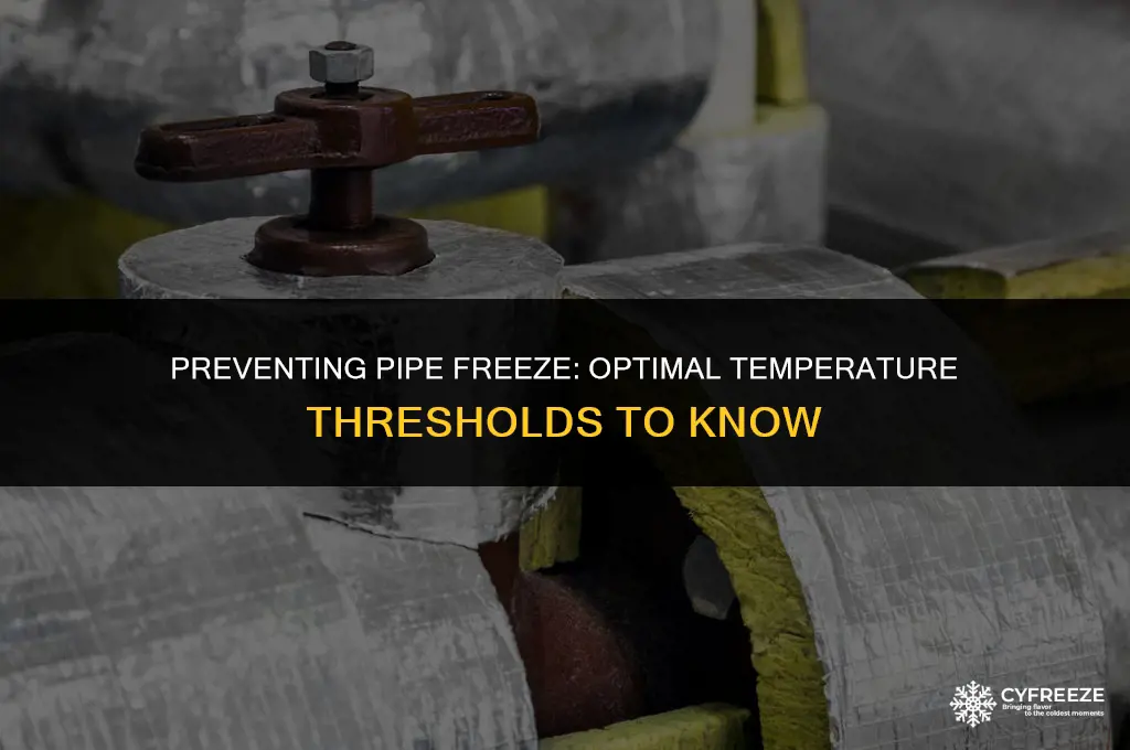 what temperature will freeze pipes