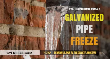 Galvanized Pipe Freezing Point: Understanding Temperature Risks and Prevention