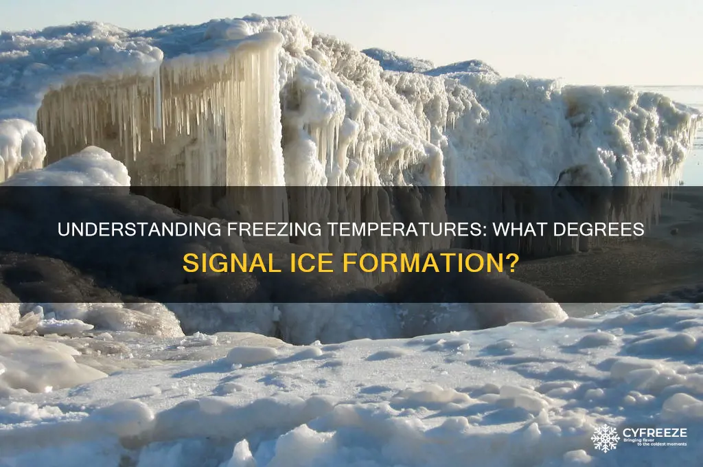 what temperature would br freezing