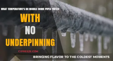 Preventing Frozen Pipes: Mobile Home Risks Without Underpinning in Cold Weather