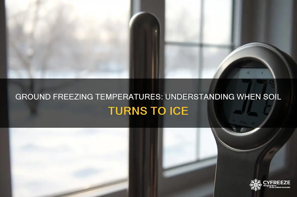 what the temperature has to be to freezes the ground